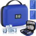 Insulin Cooler Travel Case with Temperature Display, TSA Approved Diabetic Cooling Bag for Insulin Pens and Supplies, Refrigerated Medicine Organizer with 2 Ice Packs
