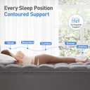 Dual Layer 3 Inch Memory Foam Mattress Topper Queen Size, 2 Inch Cooling Gel Memory Foam Plus 1 Inch PillowTop Mattress Pad Cover, with 8-21 Inch Deep Pocket, Grey