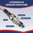 A-PEXNOVA 2PCS O2 Oxygen Sensor Upstream Downstream Compatible with Toyota Camry 2.4L L4 2002-2003, for Toyota Solara 2.4L L4 2002-2003