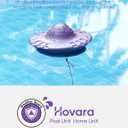 Pool Alarm, Floating Pool Safety Alarms for Inground & Above Ground Pools Loud 110dB Alert, Adjustable Sensitivity, Protection for Kids & Pets (Purple+Blue)