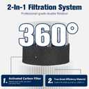 Improvedhand Blue Pure 311 AUTO Filter Replacement for Blue Pure 311 AUTO Air Purifier, Great High-Efficiency Materials with Activated Carbon Filter, 2 Pack