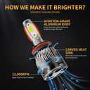 Bulb 6500K Cool White 60000LM 900% Brighter, 1:1 Beam Plug and Play IP68 Waterproof Off-Road Lights, Pack of 2