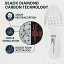 UOG (United One) Memory Foam Insoles Balance & Posture While You Walk. Pain Relief, Boosts Circulation, Prevent Odor.Fits Work Boots & Casual Shoes. Made in The U.S.A. (M 8-14. W 10-16)