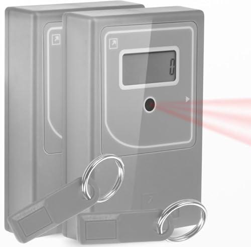 Smart Counter Retail People Counter - Infrared & Wireless, Battery Operated, with 2 Reset Protection Keys, Easy to Install, Grey