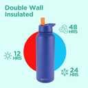 Milton 40 Oz Insulated Water Bottle With Leakproof 4 Lids, Stainless Steel Double Walled Vacuum Insulated Thermos, 12 Hour Hot, 24 Hrs Cold, Metal Travel Thermal Mug for Sports, Gym, Flassio, Blue