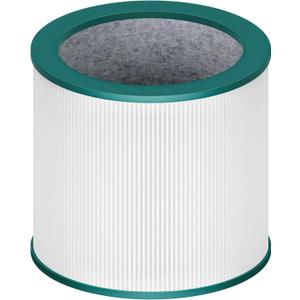 TP01 HEPA Filter Replacement for Dyson Tower Purifier Pure Cool Link TP01, TP02, TP03, AM11, BP01, Funmit 360 Combi HEPA and Activated Carbon Filter, Compared to Part 968126-03 (7.5" x 7.5" x 7.5")