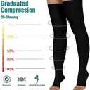 2 Pairs Compression Stockings for Women & Men,20-30mmHg Thigh High Compression Socks,Closed Toe Medical Compression Socks with Silicone Dot Band-Best Support for Nursing Sports Varicose Veins