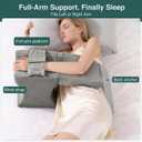 Shoulder Surgery Pillow for Sleeping, Arm Elevation Pillow for Rotator Cuff Recovery, After Shoulder Surgery Recovery Supplies, Side Sleeper Cushion for Pain Relief, Post Surgery Must Haves