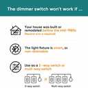 TREATLIFE Smart Dimmer Switch 4 Pack, Smart Switch Works with Alexa and Google Home, 2.4GHz WiFi Dimmer Light Switch for LED, CFL, Incandescent Bulbs, Neutral Wire Required, Single Pole