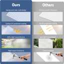 UMIG 12 PCS 4' x 2' x 0.24'' Polycarbonate Greenhouse Panels, Twin-Wall Waterproof UV Protected Corrugated Plastic Roof Panels Sheets, Clear Replacement Panels for Greenhouse, Outdoor, Plant