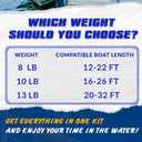 Young Marine Galvanized Fluke Style Anchor Kit Includes Galvanized Fluke Anchor, Rope, Shackles, Chain 8LB 10LB 13LB