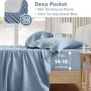 Comfort Spaces 100% Cotton Sheet Set Breathable, Lightweight, Soft with 14" Elastic Pocket Fits up to 16" Mattress, All Season Cozy Bedding, Matching Pillow Case, Queen Blue 4 Piece
