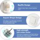 Bathroom Fan Ceiling Mount Exhaust Ventilation,141 CFM 0.7 Sones,4 Inches Duct,White,Very Quiet Ventilation and Exhaust Fan