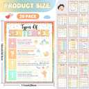 Humyoun 20 Pcs Pastel Parts of Speech Posters for Classroom