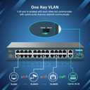 Yuanley 24 Port PoE Switch with 2 Gigabit Ethernet Uplink Port, Unmanaged 26 Port 802.3af/at 400W Power PoE+ Network Switch, Rackmount Plug and Play