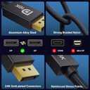 IVANKY 80Gbps Displayport Cable, [6.6ft, 2-Pack], 16K DP 2.1 Cable [16K@60Hz, 8K@240Hz, 4K@540Hz 480Hz 240Hz], Support HDR10, HDCP, 3D, DSC 1.2a, for Gaming Monitor, TV, Graphics, [6.6ft, 2-Pack]