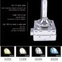 LANYA D1S Xenon HID Headlights Bulb - 8000K 35W High Low Beam Replacement Bulb -2Yrs WTY- Pack of 2