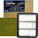 17220-6A0-A00 Engine Cabin Air Filter Kit Fit for Honda Accord 1.5L 2018-2022, Gas Only, Replace 80292-SDA-A01, 80292-SDA-407, CA12290, CF10134
