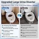 Upgraded Large Composting Toilet Urine Diverter&Toilet Seat DIY Kit,Complete Wrap-Around Urine Separator with Stainless Steel Sink Lid,Drain Hose and Cutout Sticker, ABS Material for Composting Toilet