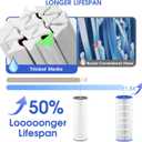 TidyMister Advanced Pool Filter Cartridge TM-8418 Compatible with Jandy CS200, R0462400, PJANCS200, C-8418, 11088503, 11088513, FC-0823,L x OD: 33-1/8" 8-15/16",200 Sq. Ft,1 Pack