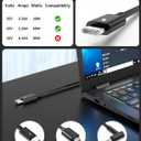 TSKYBEAR 65W USB-C Laptop Charger Compatible with Dell Latitude 5420 5430 5520 5540 5400 7420 7430 7320 7410 7440 5530 5410, XPS 13 9360 9370 9380, Chromebook 3100 3110 3400 Type C Power Cord