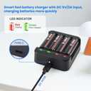 Rechargeable Lithium aa Batteries with Charger - Long Lasting 1.5v Rechargeable aa Batteries 3300mWh 8-Pack with 4 Bay Type C 2H Fast Charger