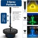 Floating Pond Fountain Pump with Lights | Remote Control RGB LED | 880GPH Pond Fountain Aerator | Floating Fountain with 3 Spray Patterns | for Ponds, Pool, Water Garden