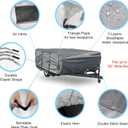 GEARFLAG Pop-up Camper Cover fits 14' - 16' Reinforced Windproof Side-Straps, Anti-UV Water-Resistance Heavy Duty Triple Layers for Trailer RV (Fits 14' - 16')
