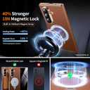 for Galaxy Z Fold 7 Case Luxury Leather with Privacy Screen Protector [Hinge Protection],Fit for Magsafe,Magnetic Kickstand & Ring Holder for Samsung Zfold 7 Case Brown