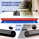 ZHULI 5 FT Flag Pole Kit, Flag Pole for Outside House with 360 Rotating Flag Pole Rings Clip, Stainless Steel Flagpole with Multi-Position Flag Pole Holder, for Outdoor Porch Residential (Black)