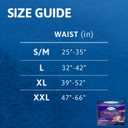 Tena Sensitive Care Overnight Incontinence Underwear for Women, Bladder Control and Postpartum, Small/Medium, 80 Count (Waist Size: 25in-35in)