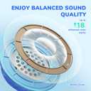 iClever BTH22 Kids Bluetooth Headphones, 60H Play Time, USB C Fast Charging, Bluetooth 5.4, AUX Cord, Safe Volume 74/85 dBA, Toddler Headphones for iPad/Tablet/Travel/School, Blue