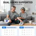 Blood Pressure Monitor, Upper Arm Blood Pressure Monitors for Home Use, Automatic Digital BP Machine, Adjustable Blood Pressure Cuff, High BP Monitor for 2 Users, Large LCD Display, Storage Bag