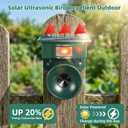 2026 New Ultrasonic Bird Repeller Outdoor,Woodpecker Deterrent for House,Bird Repellent Solar-Powered Bird Deterrent Device,Weatherproof Pigeon Repellent to Keep Birds Away Balcony Porch Patio Yard