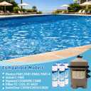 KGC C3030 Pool Filter Cartridge Replacement for Hayward CX580XRE C580E, for Unicel C-7483, Filbur FC-1225, for SwimClear C3020, C3025, C3030, Pleatco PA81-PAK4, 4 Pack, 325 Sq. Ft