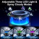 Smart Car Air Fresheners, Ambient Light & Mist Fragrance, Auto On/Off Car Air Freshener Diffuser, Adjustable Intensity, Premium Scents Refill, Lasts 1000 Times, Built-in Battery, Fanaticism