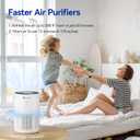 Aucleia Air Purifiers for Bedroom Home with H13 True HEPA Filter, 20dB Quiet Air Cleaner for Pets Hair Dander Odor, Smoke Dust Pollen, Aromatherapy Function, White