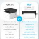 PRT Inkless Portable Printer for Travel, Wireless Thermal Printer Support 8.5 x 11 Inch US Letter A4 B5, Bluetooth Mobile Printers with iOS, Android, Laptop for Home Use, Car, Office, School, Black