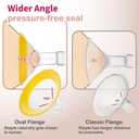 Nenesupply 15mm Oval Flanges Compatible with Medela Breast Pump Parts Replace 17mm Flange Accessories. Work with Pump in Style Parts Symphony Parts Swing Maxi Harmony and Personalfit Flex Connector