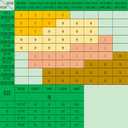 Adult yellow duck Onesie Costume Pajamas,animal Onesie Pajamas,Christmas Halloween yellow duck Onesie Pajamas (Medium)