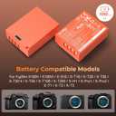 SMALLRIG NP-W126S Battery, 1050mAh Replacement USB-C Battery for Fujifilm X100 VI, X-E5, X-M5, X Half, X100V, X-T3, X-T50, X-Pro3, X-T20, X-T30, X-T30 II, X-T200, X-H1, X-T2, 2.5H Fast Charging