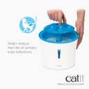 Catit Triple Action Replacement Original Water Fountain Filters, 5 Pack  Official Replacement Filters for Catit Cat Drinking Water Fountains