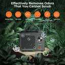 Ozone Generator 48,000mg, Commercial Ozone Machine Odor Removal, High Capacity O3 Ionizer Air Purifier Deodorizer, Portable Mini for Car, Home, Smoke, Pets, Industrial, for 4000 Square Feet -Black