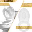 BATH ROYALE Potty Training Seat - Soft Close, Kingsport BR721-00, Elongated White, Adult & Child Combo