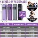Resistance Bands for Working Out with Workout Bands Guide. 4 Booty Bands for Women Men Fabric Elastic Bands for Exercise Bands Resistance Bands for Legs Bands for Working Out Hip Thigh Glute Bands Set