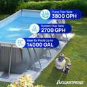AQUASTRONG Sand Filter Pump for Above Ground Pool with Timer, 3/4 HP Pool Pumps Above Ground 3800 GPH for Pools up to 14000 GAL, 12in Pool Filter with 6-Way Valve, Improved Circulation and Filtration