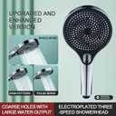 Handheld Shower Head - 3 Modes Pressure, 258 Anti-clog Nozzles,Stainless steel water pipe 59IN, Large 5.1-inch Panel for a More Omfortable shower