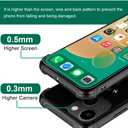 ZHEGAILIAN Compatible with iPhone 14 Plus Case, Never Better Skeleton Cases, Tempered Glass Back+Soft Silicone TPU Shock Protective Case for Apple