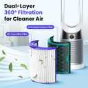 TP04 Replacement Filter | 360 Combi Glass HEPA & Activated Carbon Filter | Compatible with Dyson HP04, TP04, DP04, TP05, DP05 Air Purifi-er | Perfect Fit & Reliable | Easy to Install