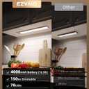 EZVALO 16.5-inch Under Cabinet Lighting, 4000mAh Rechargeable Motion Sensor Light Indoor, with Dimmable & 3 Color Temps, Magnetic Closet Lights, Wireless Under Counter Lights for Kitchen (4-Pack)